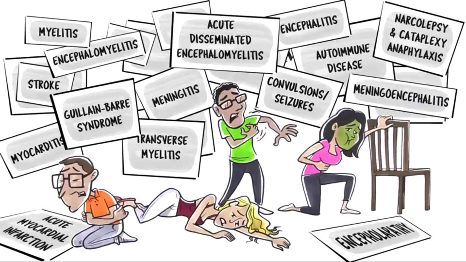 What Are People Being Vaccinated With?