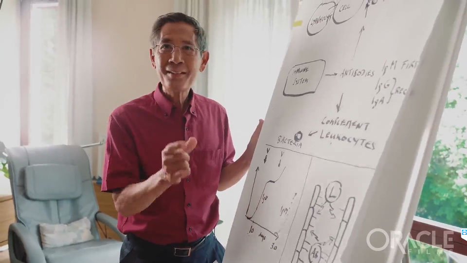 Professor Sucharit Bhakdi: Urgent Vaccine Update