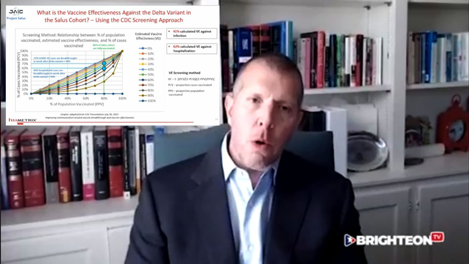 DoD Data Proves Covid Vaccines WORSEN Infections & Hospitalizations